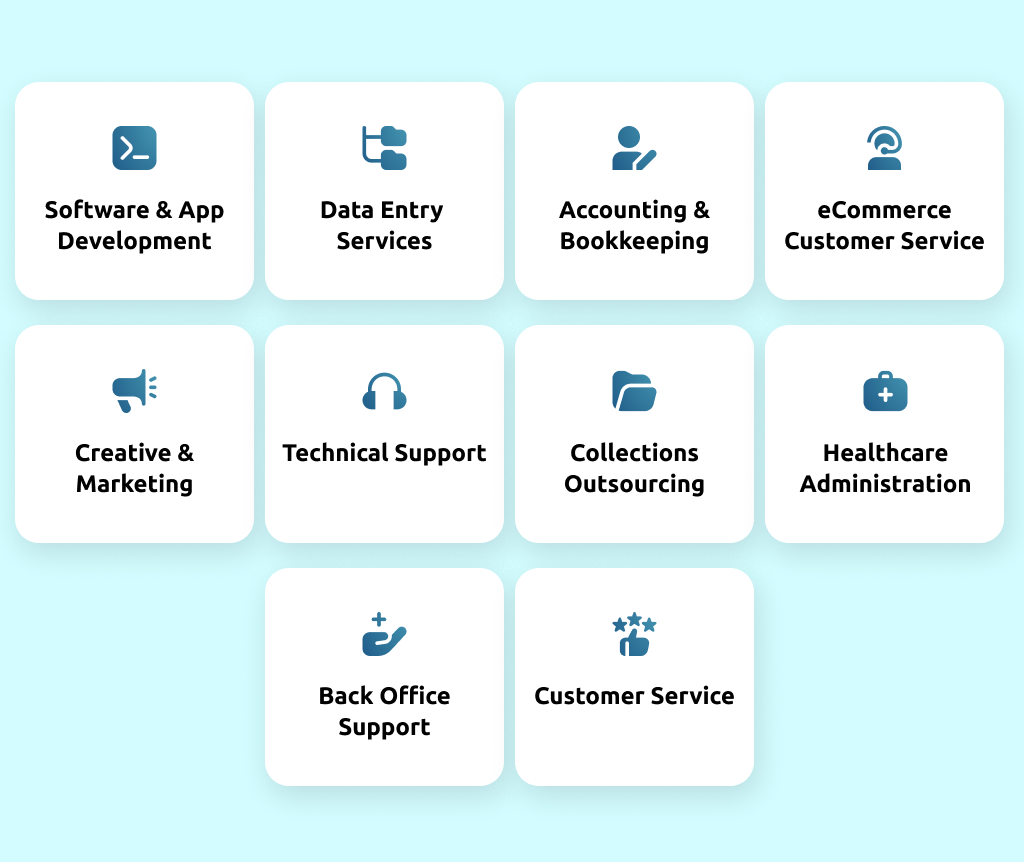 List of global talent roles available through Remote Employee including accounting, IT, and customer service.
